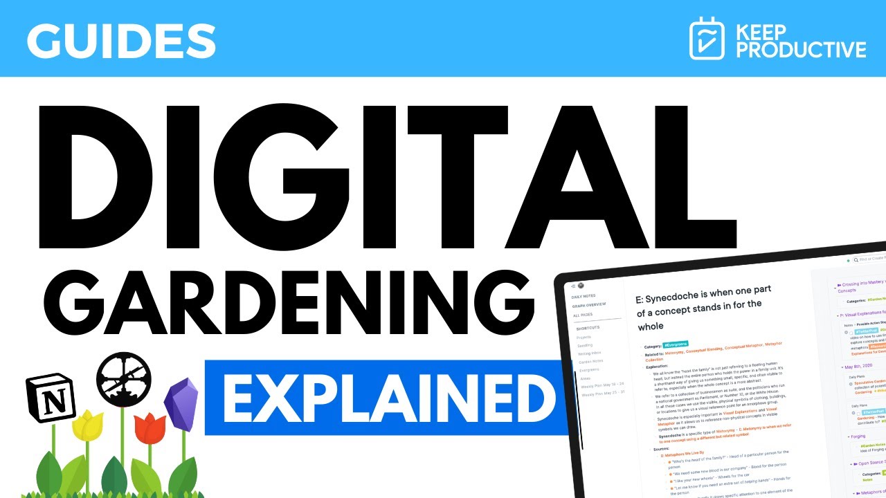 Digital Gardening: Explained