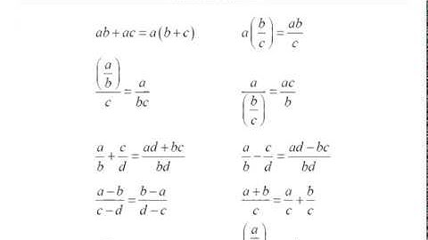 All Math Formula Android app