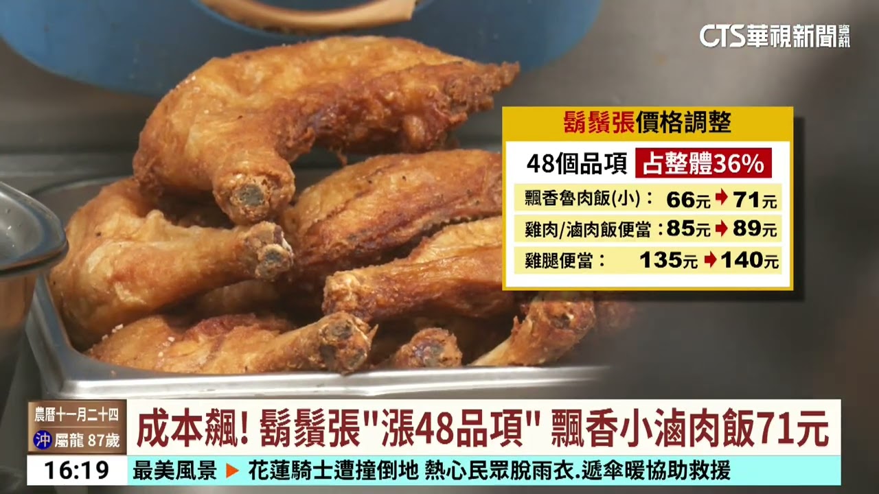 成本飆升「扛不住」　鬍鬚張.阿城鵝肉宣布漲價｜華視台語新聞 2026.01.12