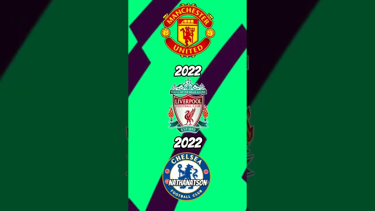 Man Utd 🔴 vs Liverpool 🔴 vs Chelsea 🔵, Who Wins? 😳 🔥 #football #shorts...