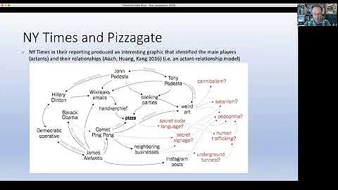 Conspiracy in the time of corona by Prof. Tim Tang...