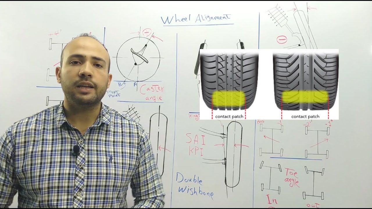 Wheel Alignment - زوايا العجل