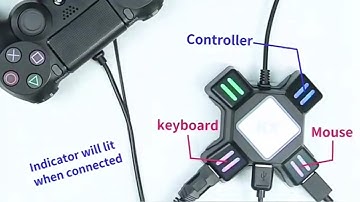 KX Keyboard Mouse Converter