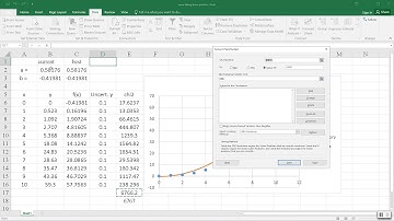 Video Tutorial on Uncertainty of Parameters for Curve Fitting