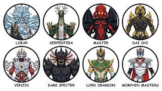 Every God Tier Entity in Power Rangers Explained