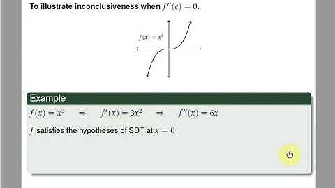 [Math 21] Lec 2.6 Concavity and the Second Derivative Test (Part 3 of 4)