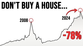 Why The Upcoming HOUSING CRASH Will Be WORSE than 2008!