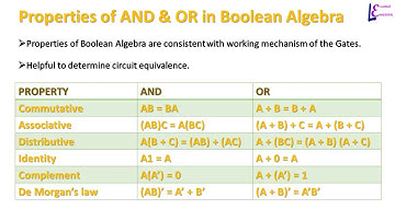 Combinational and Sequential circuits |COMPUTER SCIENCE COURSE|