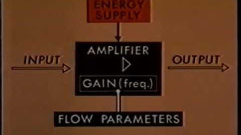 Flow Instabilities - Illustrated Experiments in Fluid Mechanics - Lesson 19