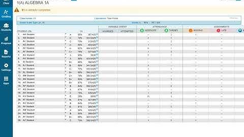 PTP Secondary Finalizing Grades