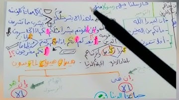 حفظ سورة المؤمنون بسهولة ويسر الجزء الثاني