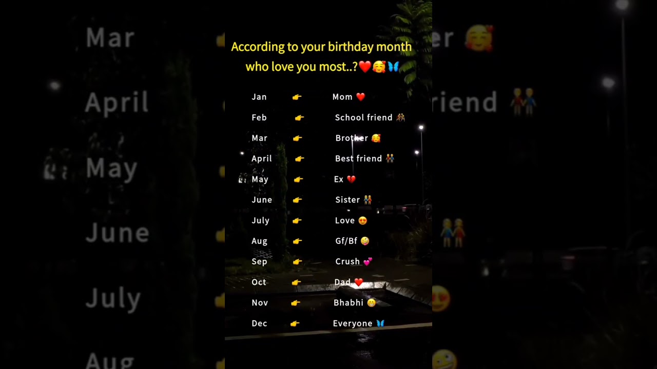 ACCORDING TO YOUR BIRTHDAY MONTH WHO LOVE YOU THE MOST