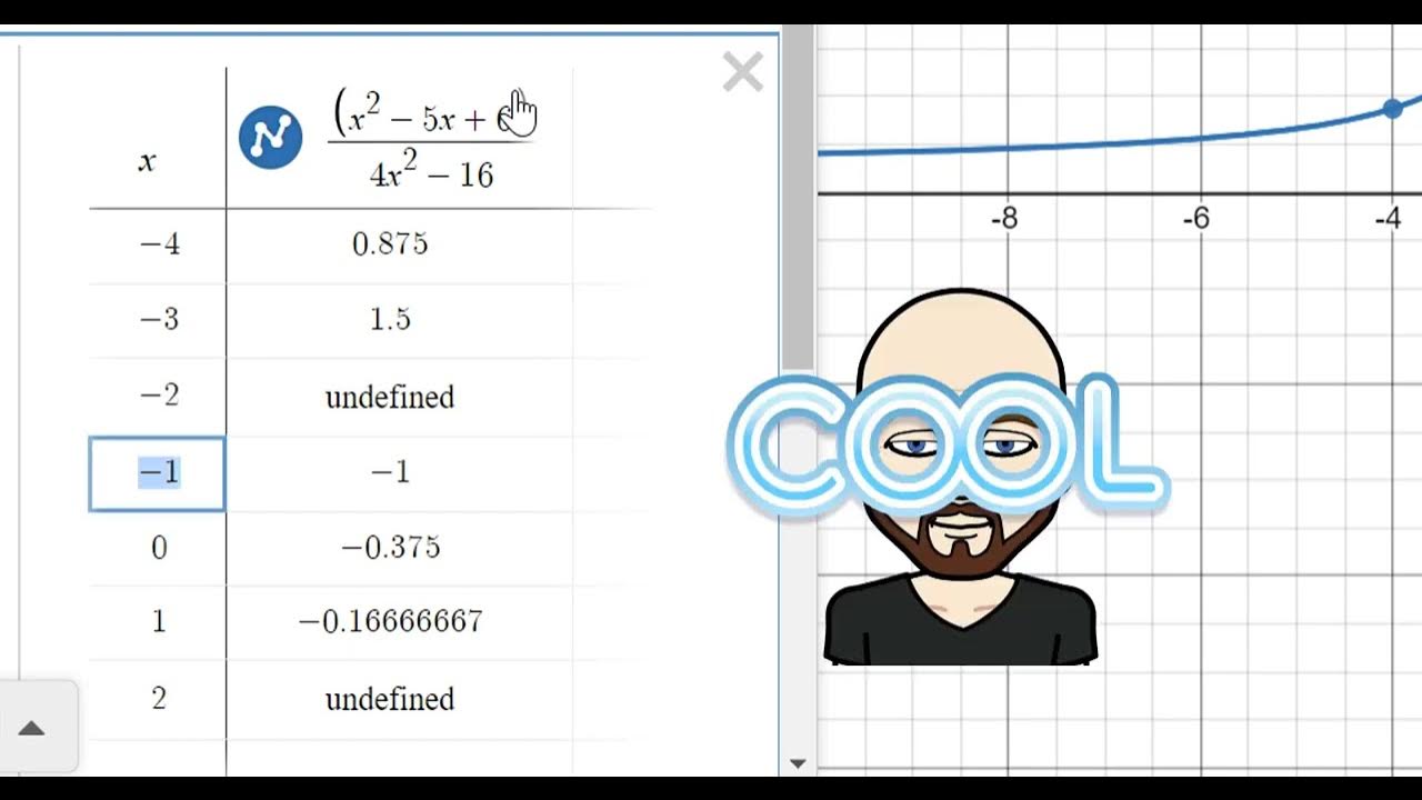 Desmos - How To Duplicate a Function and Make a Table of Values (2022 ...