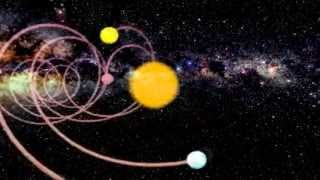 Animations around our solar system. The Earth doesn't revolve around the Sun.