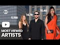 The most viewed artists on youtube 20222023 comparison 3d