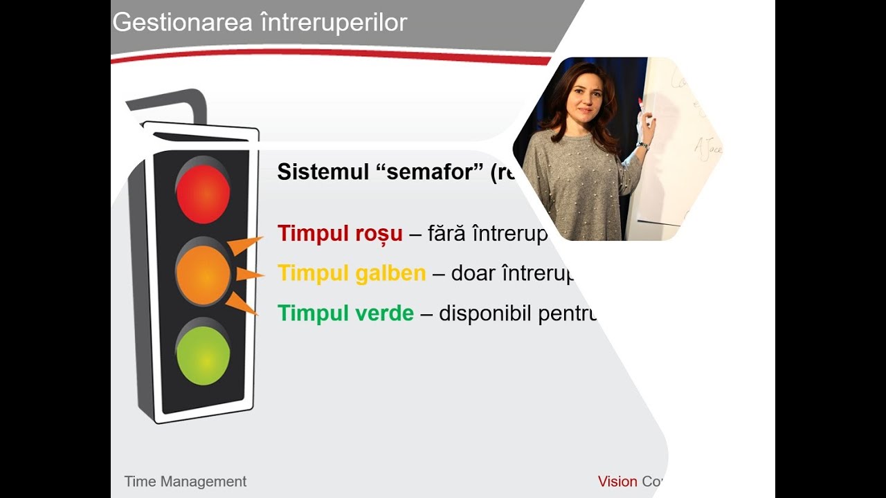 Reducerea intreruperilor - Gestionarea eficienta a timpului