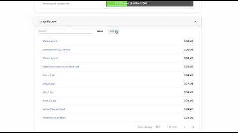 Map Mavin Update: Monitoring Usage