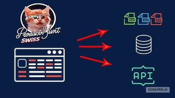How to get daily producthunt updates automatically to your inbox