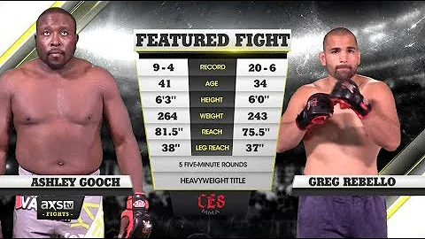 Fight of the Week: Ashley Gooch and Greg Rebello B...