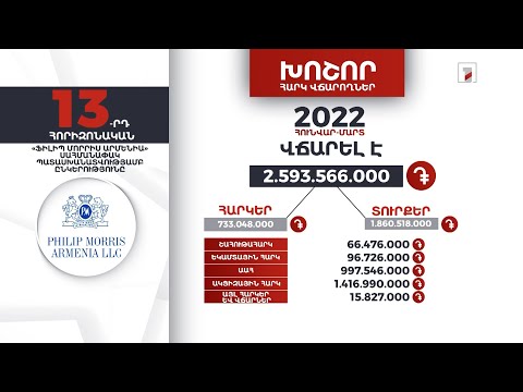 Video: Բատենբերգի արքայազն Ալեքսանդր I- ի շիրիմը նկարագրություն և լուսանկարներ - Բուլղարիա. Սոֆիա