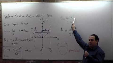 Uniform Rotation About Vertical Axis