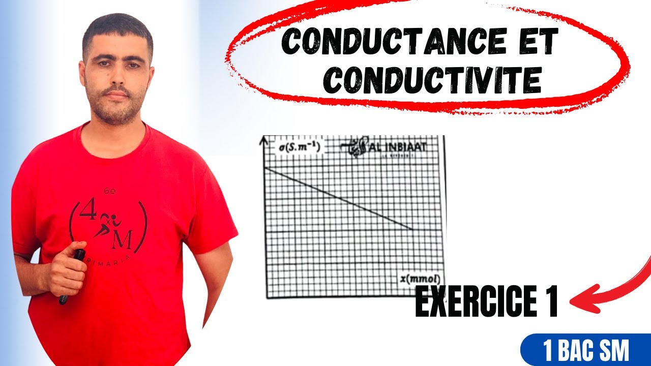 Conductivité et conductance – Série d’exercices 1BAC | 1ère BAC SM
