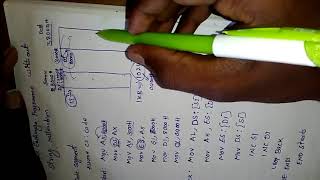 Block Exchange Without String Instruction