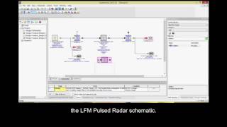 Celebrity ME1510: Radar Imaging (Labs on Video - Lab 2) Wealth