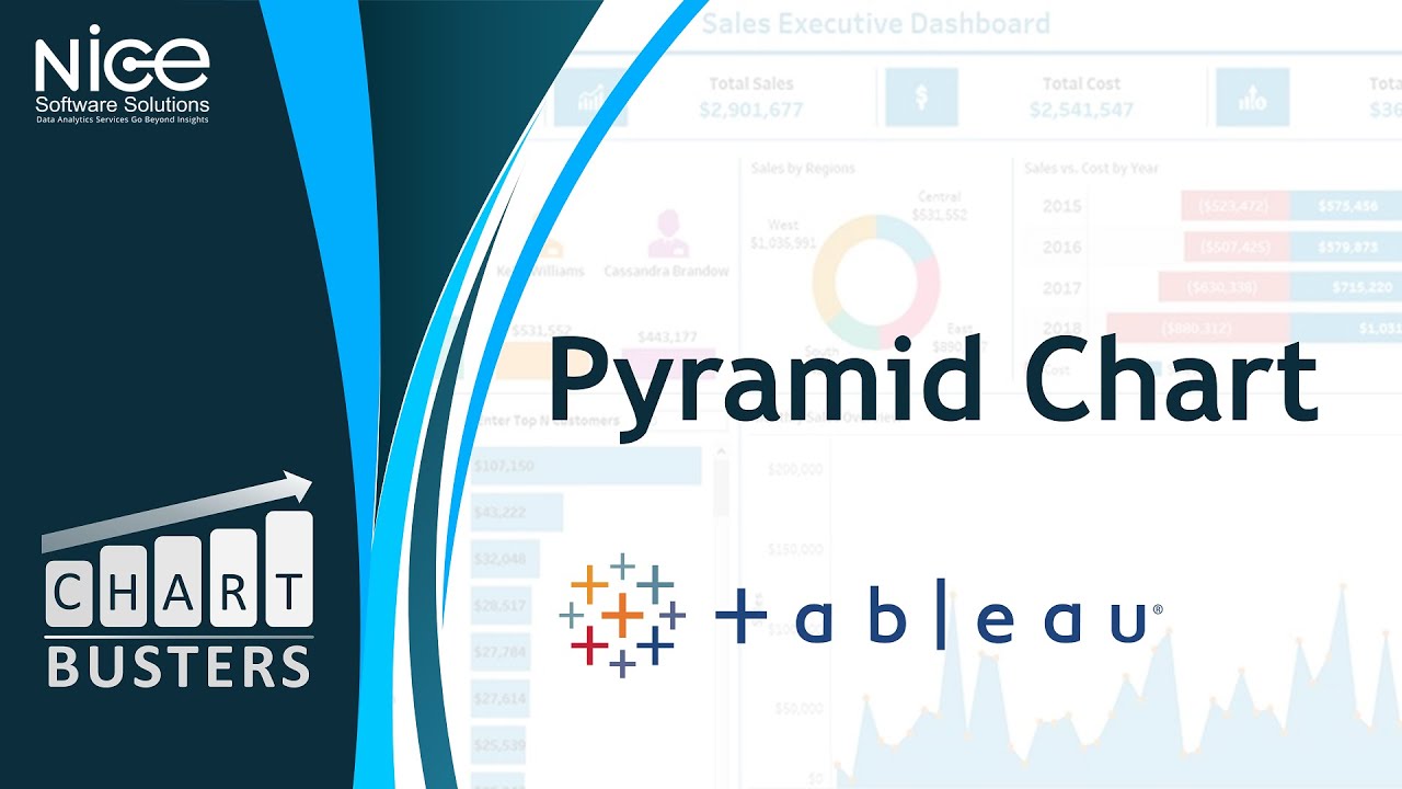 Tableau Pyramid Chart