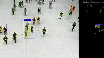 [Computer Vision] Tracking Social Distancing on Camera Videos (including 2D transformation)