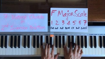 7 Diatonic chords of F major scale in SECOND INVERSION position