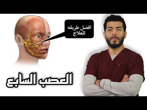 فيديو: كيف تتعامل مع الألم المزمن: 7 خطوات (بالصور)