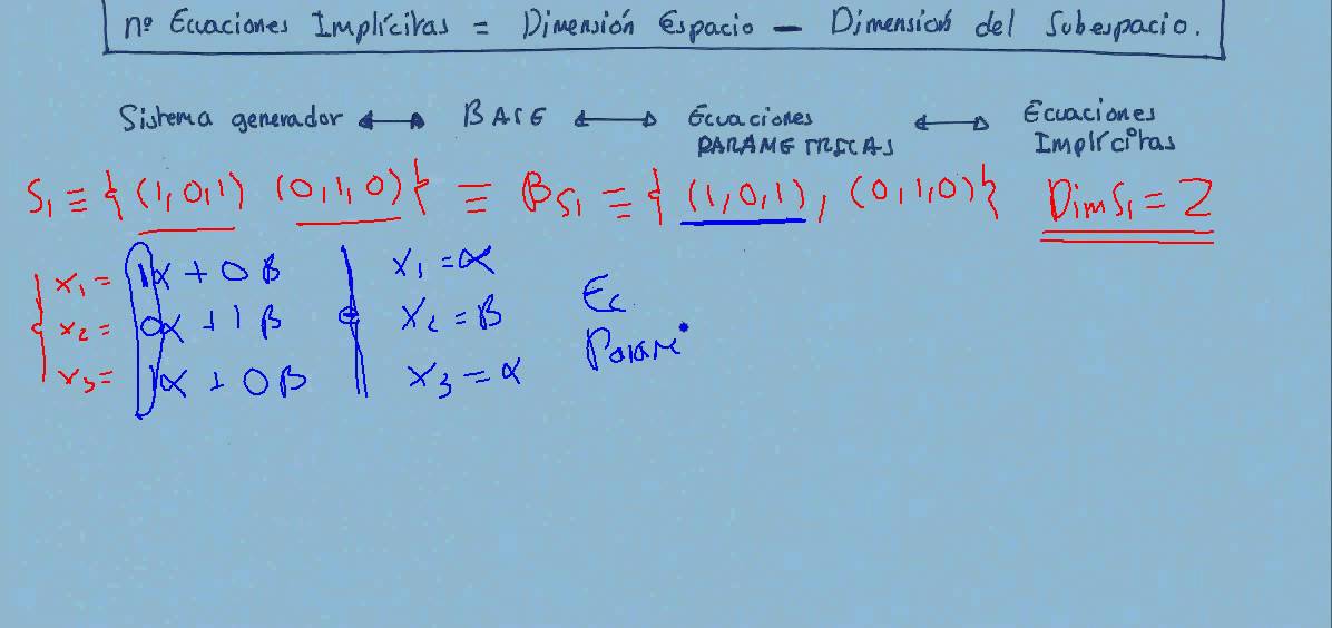 r matrices paramétricas 2.avi subespacios implícitas vectoriales base r matrices paramétricas 2.avi subespacios implícitas vectoriales base