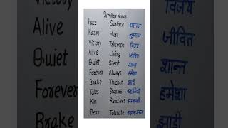 Similar Words #spokenenglish #speakenglish #vocabulary #english #trending #shorts