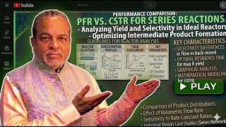 8.7 Performance Comparison: PFR vs. CSTR for Series Reactions