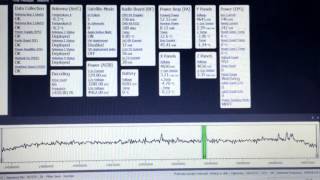 Funcube Satellite Telemetry
