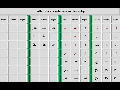 Video: Ərəb əlifbası nə vaxt icad edilmişdir?