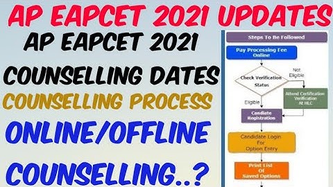 AP EAMCET 2021 Counselling Dates//MPC,BIPC Counselling Dates//Online/Offline Counselling Process..