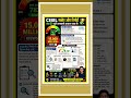 CIBIL SCORE AND IMPORTANCE OF CIBIL SOCRE #cibilscore #youtubeshorts #shortsvideo #shorts