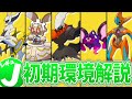 【環境解説】無敗2桁到達者が幻のポケモンに対して思っていることを正直に話します。｜ダブルバトル【ポケモンSV】