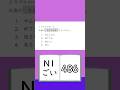 JLPT【N1】Vocabulary - 486