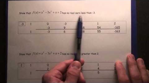 #66 Boundedness Theorem