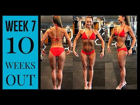 figure competition and a keto diet