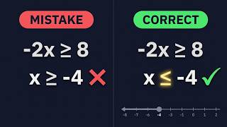 How to Solve Inequalities in 3 Minutes
