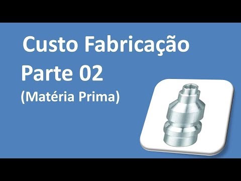 Vídeo: Quais são as três categorias básicas de custos de fabricação?