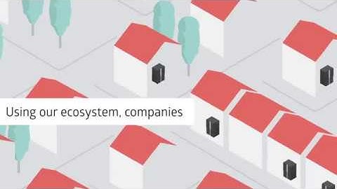 Direct4.me - How does it work?