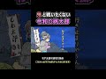 絶対に鬼と戦いたくない桃太郎
