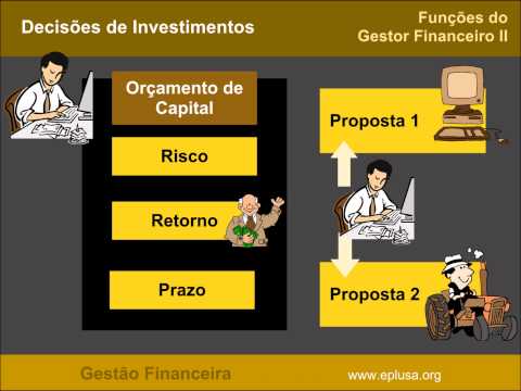 Funções do Gestor Financeiro II GEST FIN 1.3