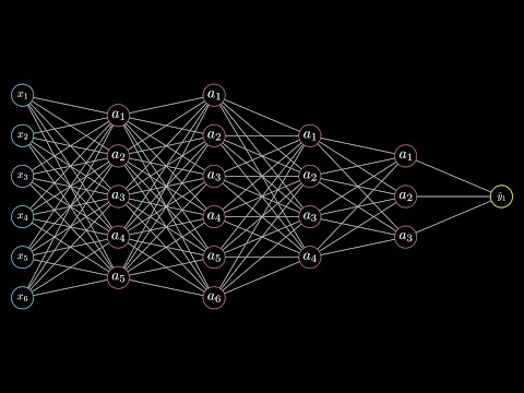 How to Visualize Neural Networks with Manim