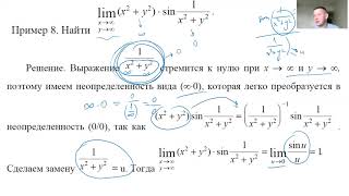 картинка: Функции нескольких переменных. Теория. Предел и непрерывность